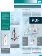 Conocimientos Bsicos Turbinas de Gas - Spanish PDF