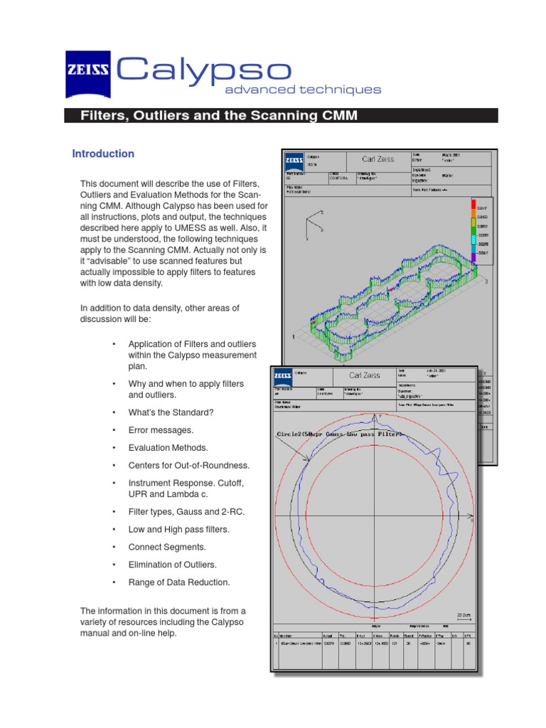 Filters Outliers PDF PDF Surface Roughness Low Pass Filter