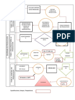 DIAGRAMA DE BLOQUES EMBUTIDO.docx