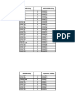 Change of Testing Room for NMAT Applicants