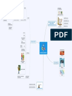 Mapa Conceptual Gestión Académica