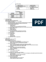 4th BIMONTHLY ORAL EXAM