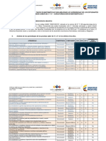 Anexo19 - Análisis de Los Resultados de Las Pruebas Saber y Caracterización