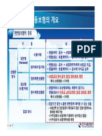 환변동보험의개요 PDF