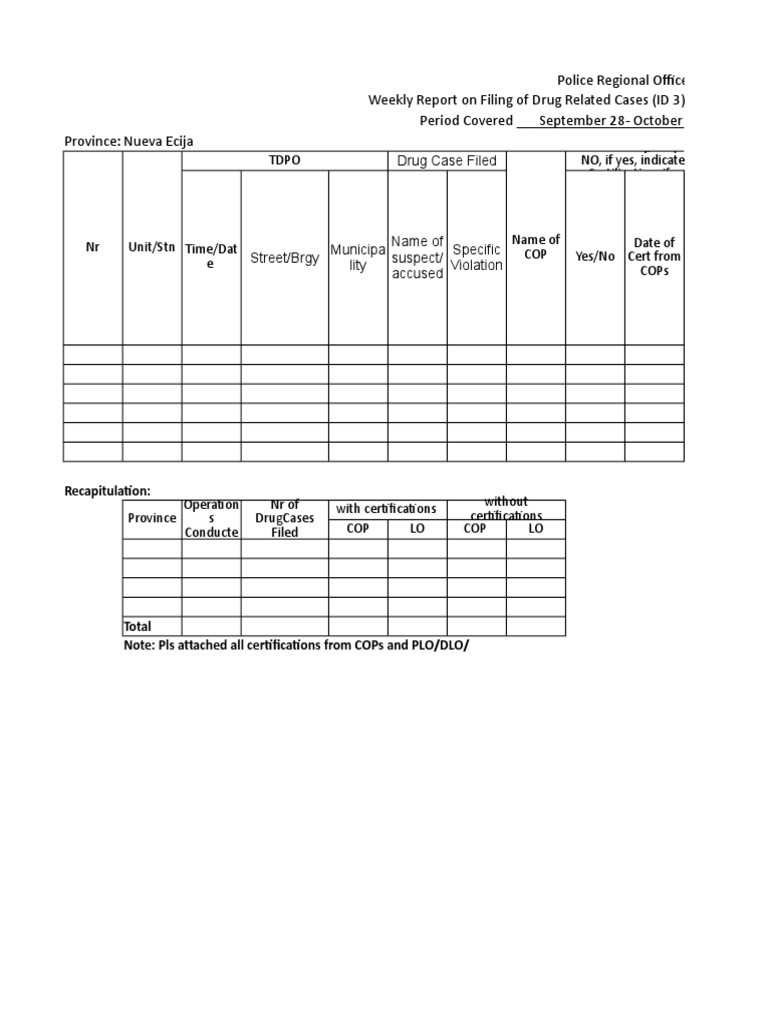 Weekly Drug Case Report: Nueva Ecija | PDF