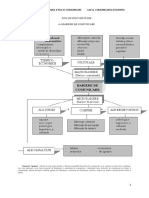 6.4. Bariere de Comunicare Fisa Documentare