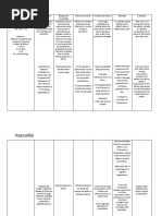 Vasculitis 1