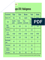 TeoHalogenos.pdf