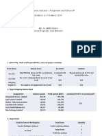 Key Performance Indicator - Assignment and Follow UP 10th March To 17th March 2019