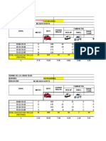 Estudio de clasificación vehicular Av. Velasco Astete