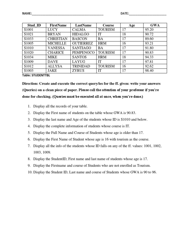 Basicdataretrieval | PDF