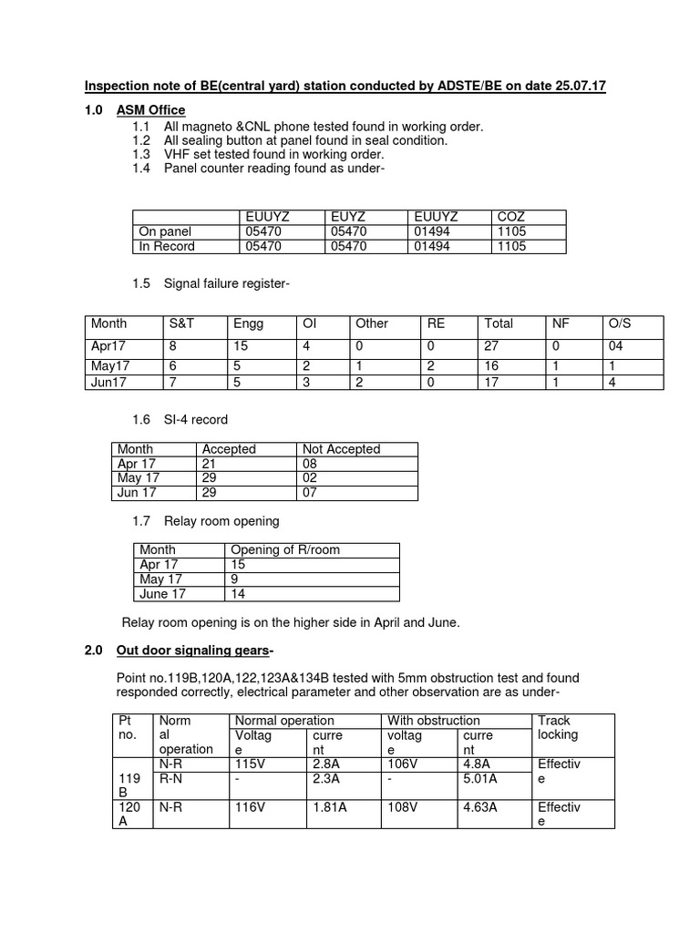 Insp. Note BE - 25.07.17 | PDF | Electrical Components | Electric Power