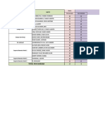 Reporte Ticket Pendiente 01-04-2019