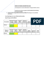 Format For Review of Power Consumption