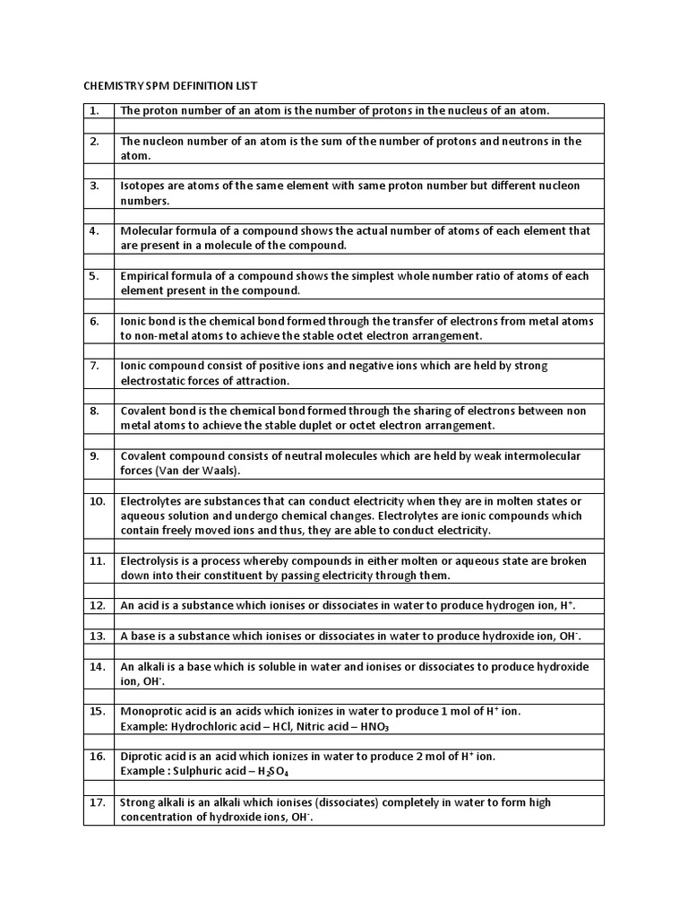Chemistry SPM Definition List Download Free PDF Chemical Compounds