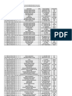 Rekap Kesediaan Mengajar Genap 2018-2019 Update 19 Jan 2019