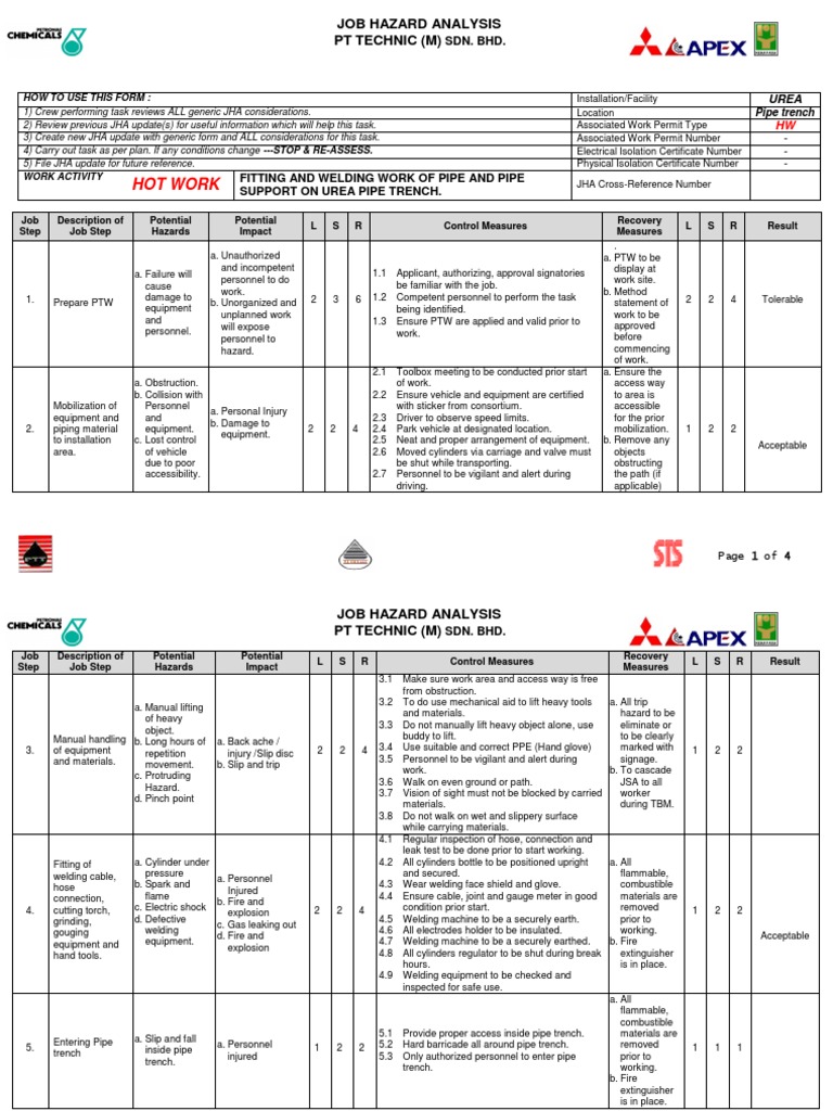 Hot Work Job Hazard Analysis Guide | PDF | Welding | Construction