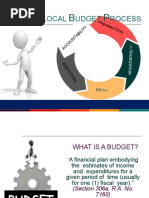 BARANGAY BUDGET PROCESS