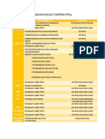 PERANCANGAN TAKWIM PPDa