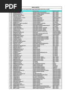 HAL Divisions and Locations in India | PDF | Aerospace | Aircraft