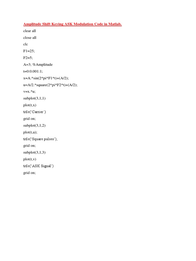 Matlab ASK Modulation Code for Amplitude Shift Keying | PDF