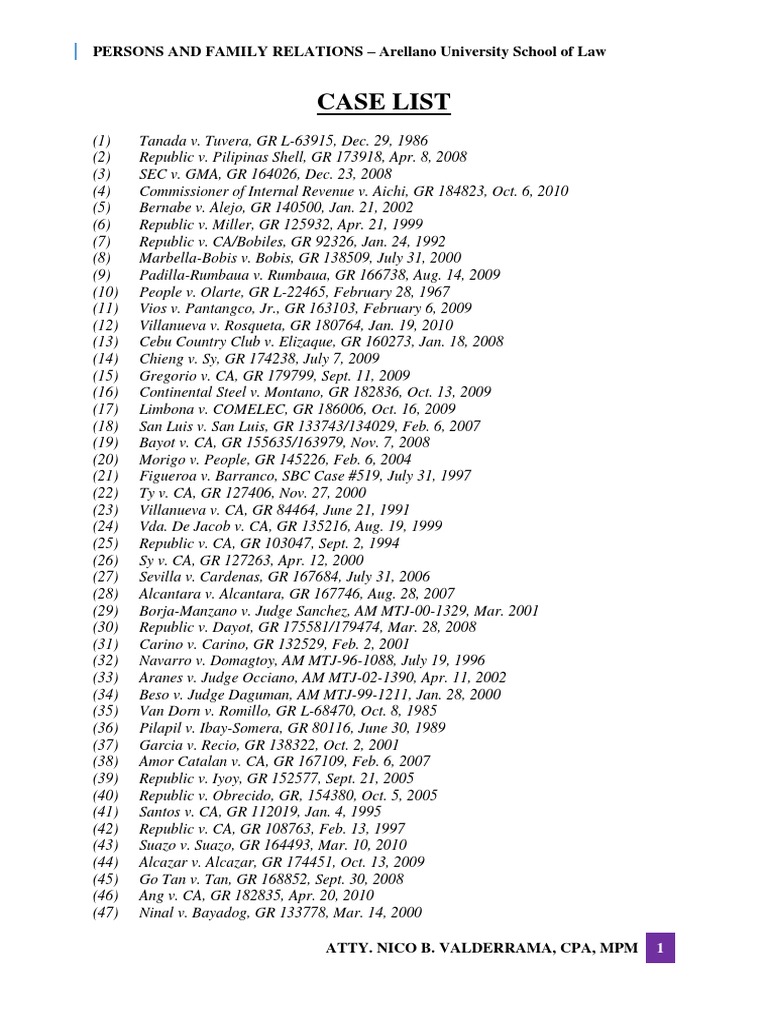 Case List | PDF