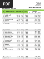 Project Procurement Management Plan (PPMP) End-User/Unit: Legislative