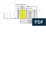 82+011 MNB Silt Factor