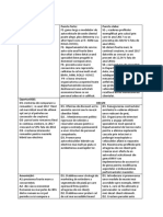 PROIECT MS BMW MATRICEA SWOT.docx