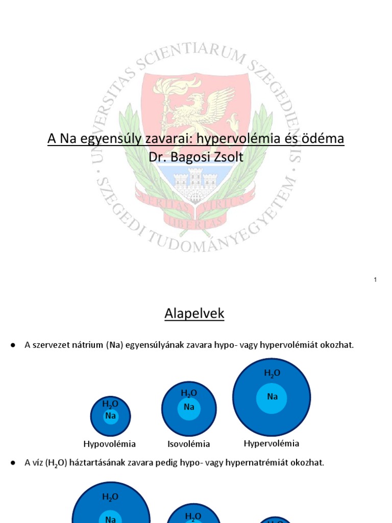 magas vérnyomás folyadékretencióval)