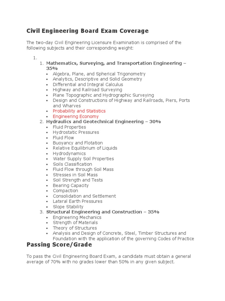 Ce Board Exam Coverage PDF