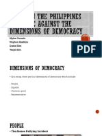 Issues in The Philippines That Are Against The Dimensions of Democracy