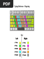 Typing Reference