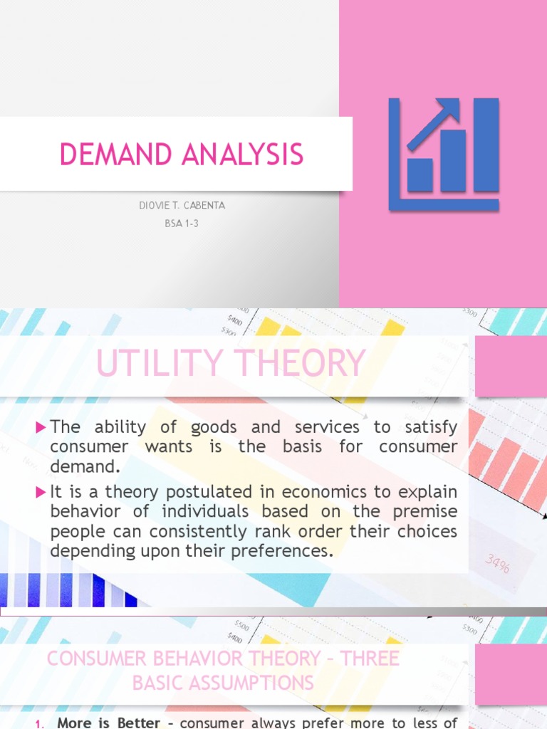 Understanding Demand and Utility Theory | PDF | Price Elasticity Of ...