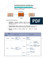 Motores CC.pdf