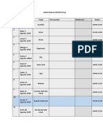 Jadwal Diskusi KECEWA Grup