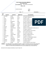 RA ELECTRONICSTECH DAVAO Apr2019 PDF