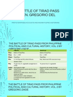 Battle-of-Tirad-Pass-and-Gen.-G.-del-Pilar.pdf