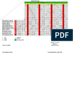 JADWAL DUTI PERAWAT BULAN JULI 2018