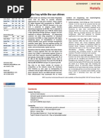 Best Hotel Stocks