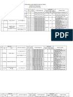 Jadwal Semester Teknik Sipil Ok