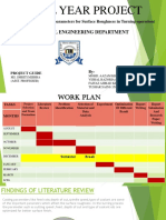 Final Year Project: Mechanical Engineering Department