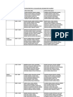 Distribución Paso Práctico 2 Vestibular 2016