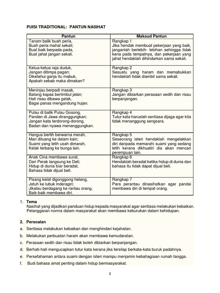 Komsas Tingkatan 2 Pdf