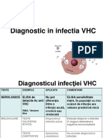Diagnostic in Infectia VHC