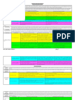 Unidad Diagnostica Jose