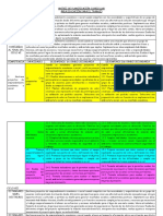 Matriz de Competencias 2019