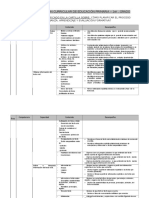 Programación Curricular - 1°