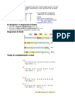 Esercitazione 3 Scheduling Dei Processi