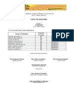 LIst of Honors Format